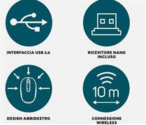 WIRELESS MOUSE TIES TRAVEL