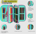 ASTUCCIO COMPLETO DI TRE ZIP CON PORTAPENNE – MOFU MOFU